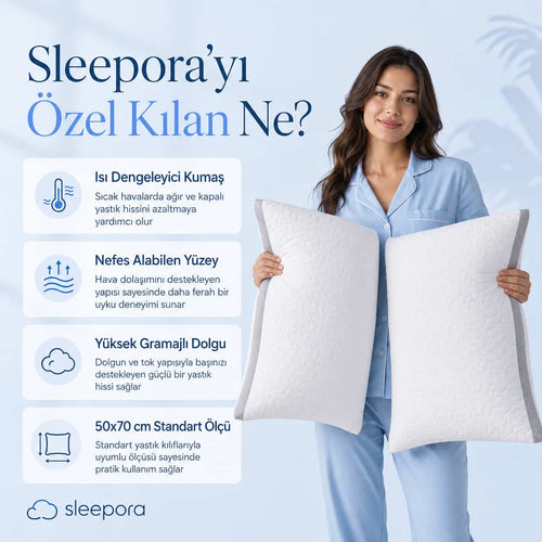 Klimalı Silikon Yastık - Gece Boyu Yastık Çevirmeye Son Verin